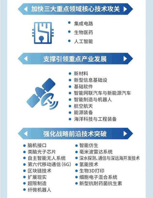 电子屏维修验收报告解读：技术革新助力产业发展