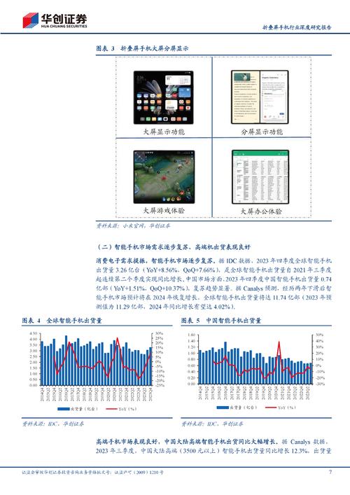 电子屏维修：技术革新与行业挑战
