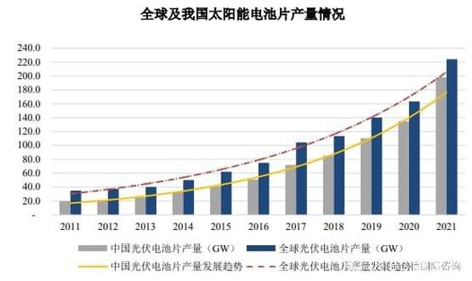 电子维修行业发展趋势与可行性分析