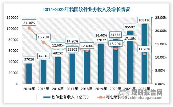 电子维修行业年中总结与展望:技术革新与市场趋势分析