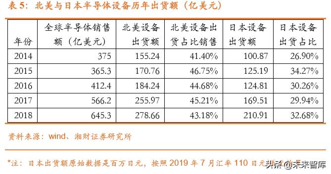 电子维修领域的年度回顾与未来展望