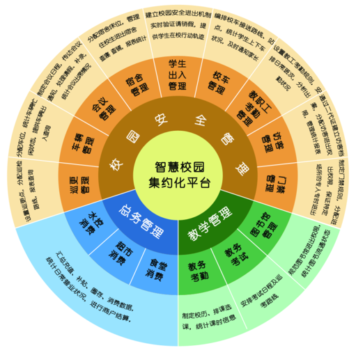 电子阅览室维修总结:技术革新助力智慧校园建设