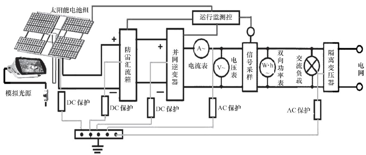 电工实验维修心得：点亮智慧之光，守护电力安全
