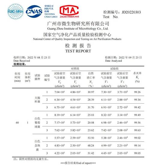 电暖器维修检测报告解读：介绍电暖器安全与保养之路