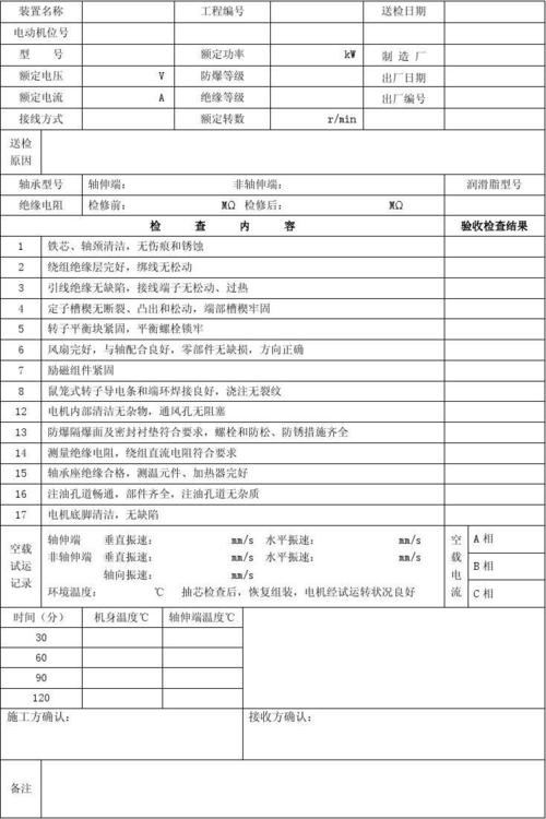 电机维修合同验收报告_品质与效率的双重保障