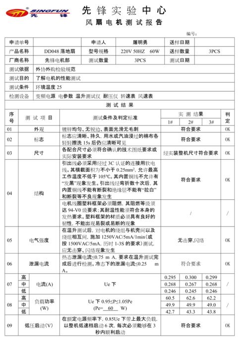 电机维修后检测报告解读:技术革新助力工业发展