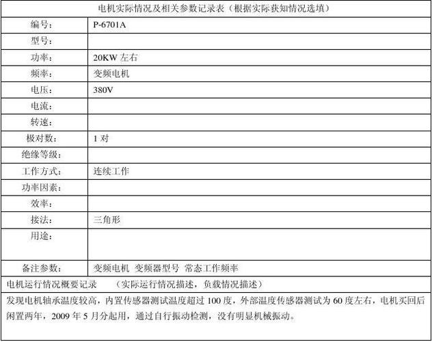 电机维修完毕出厂报告解读:技术与创新的完美融合