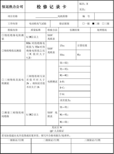 电机维修报告介绍:介绍电机故障诊断与维修之路