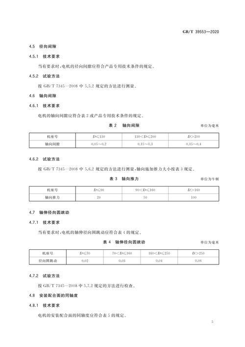 电机维修报告单详细介绍:技术革新背后的安全保障