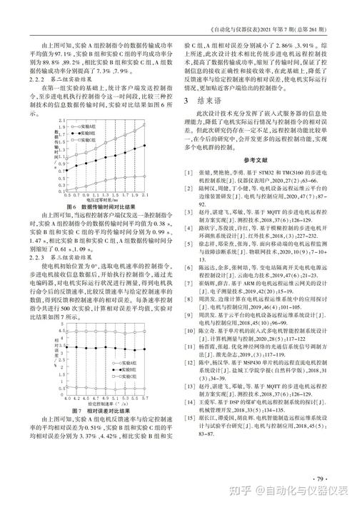 电机维修方法报告：技术提升与行业展望