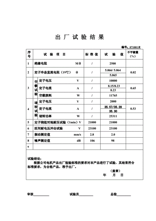电机维修检验出厂报告介绍:技术与品质的完美融合