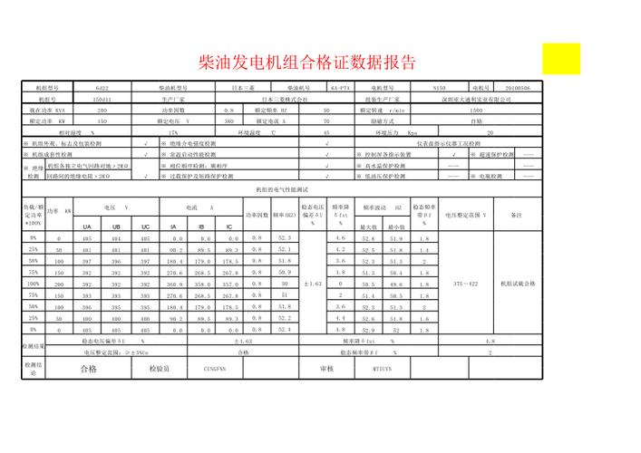 电机维修检验合格报告解读:确保设备安全稳定运行的坚实保障