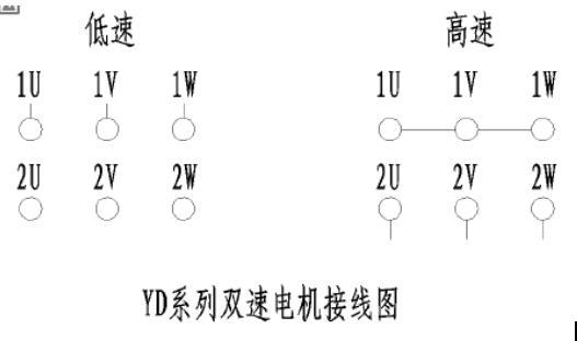 电机维修:从图片报告看电机故障诊断与维修步骤