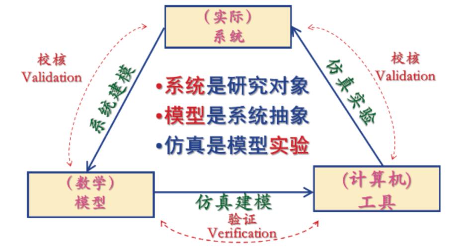 电机车维修技师总结报告解读:技术革新与行业展望