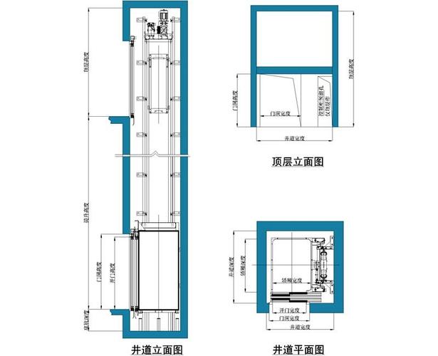 电梯光幕维修申请报告介绍_保障电梯安全,筑牢生命防线