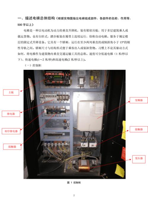 电梯变频器损坏维修报告介绍:技术挑战与解决方法