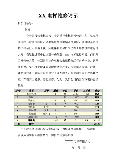 电梯厅门缝维修申请报告解读：保障安全与提升舒适性的双重举措