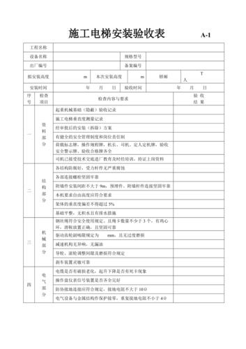 电梯改造维修验收报告解读:安全升级,智慧新篇