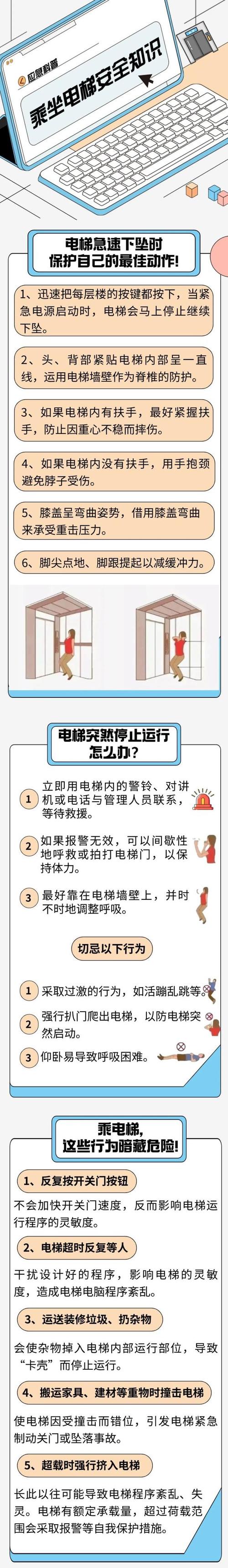 电梯故障诊断与维修:保障城市安全运行的守护者