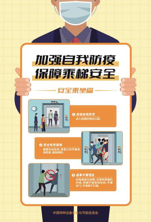 电梯维修专业人才_为城市安全保驾护航
