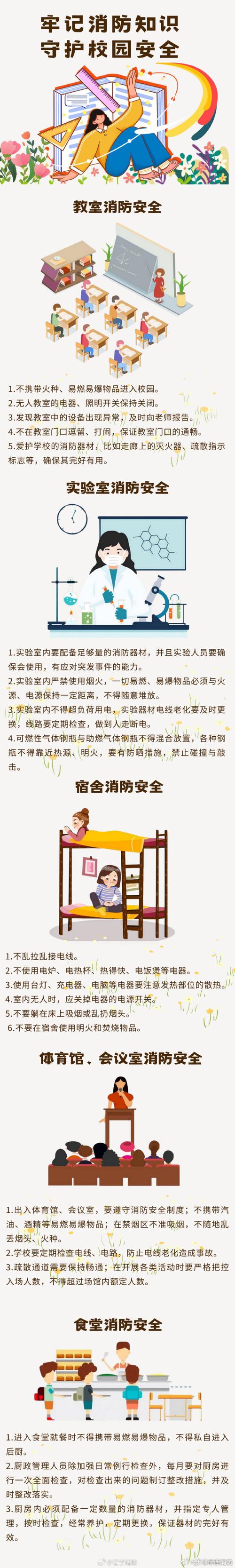 电梯维修人员工作报告:守护城市交通安全的守护神