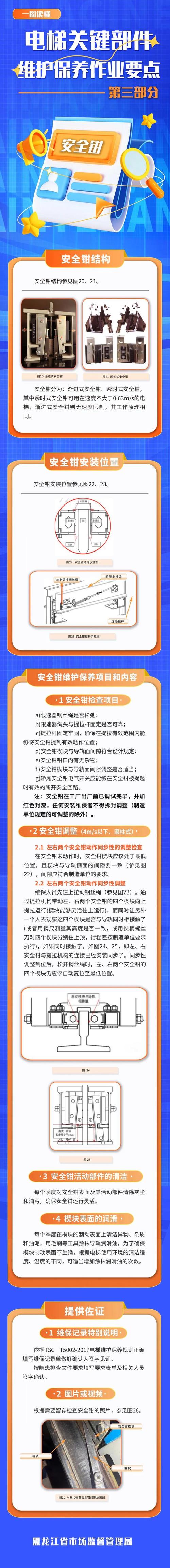 电梯维修保养规则报告解读:守护安全,提升使用体验