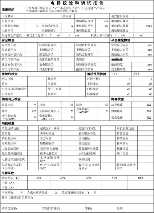 电梯维修决算报告解读：质量与成本的完美平衡