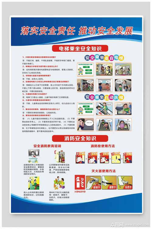 电梯维修安全自查:筑牢生命防线,守护美好家园