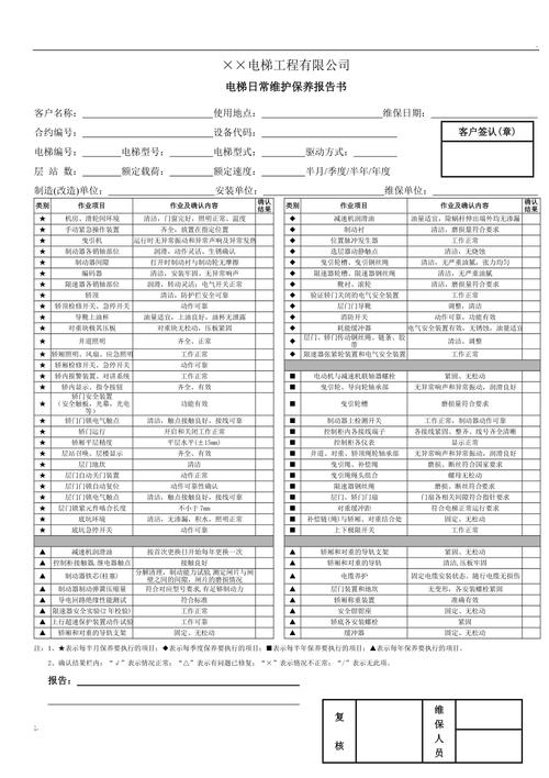 电梯维修报告书范本介绍与应用