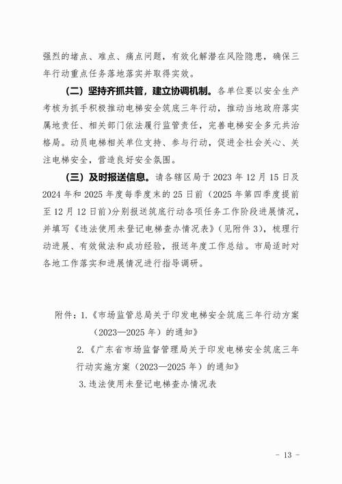 电梯维修款申请报告介绍:保障公共安全,提升居住品质