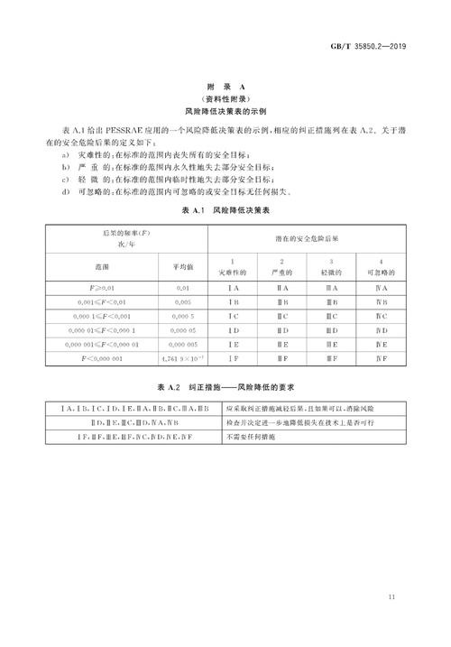 电梯维修申请报告引发的思考:公共设施安全与居民生活品质