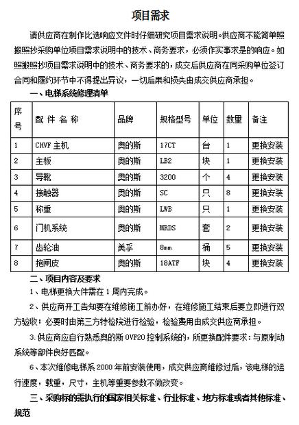 电梯维修论证报告介绍:技术革新与安全保障的双赢之路