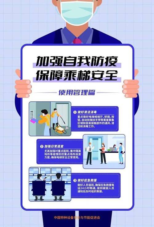电梯维修资金报告解读:守护城市电梯安全,共筑美好家园