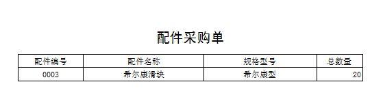 电梯维修队升级报告打印系统,提升工作效率与安全性