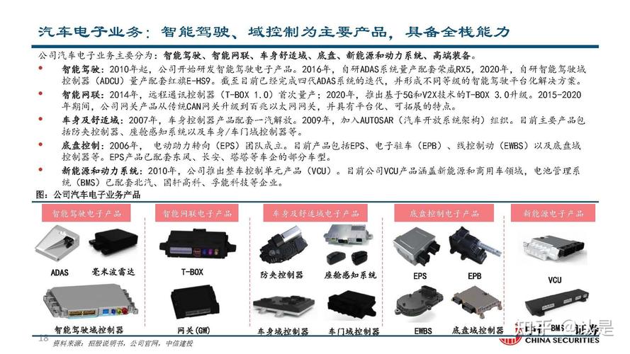 电气控制系统维修报告解读:技术革新与保障安全的并行之路