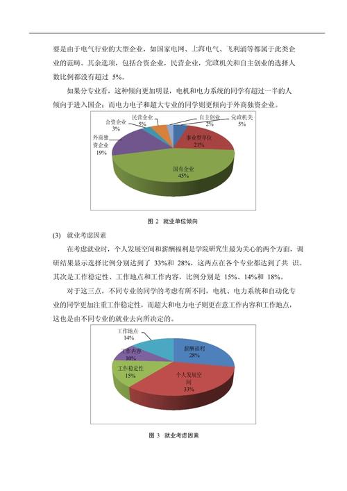 电气维修企业调研报告解读:行业现状与发展趋势
