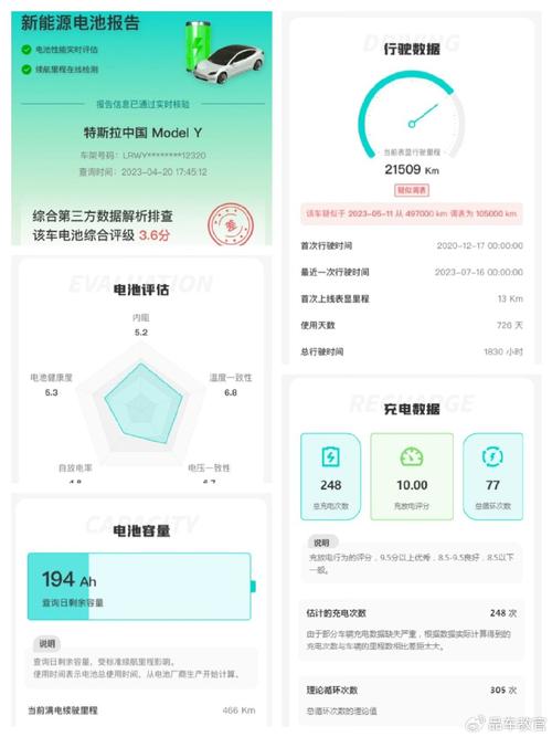 电池包维修检测报告：介绍新能源汽车核心部件的“健康”之路