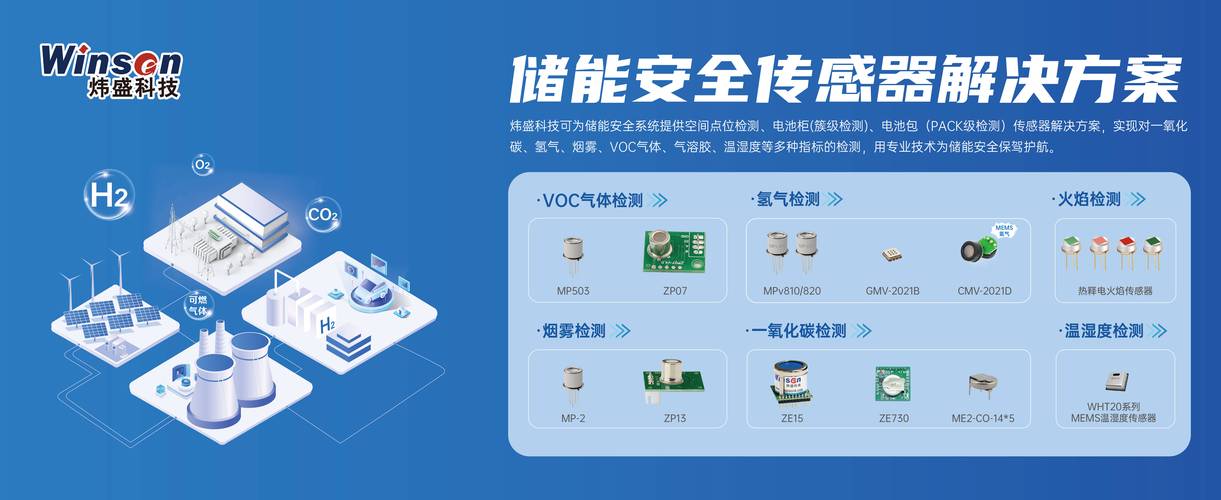 电池显示维修:科技守护者的守护之旅