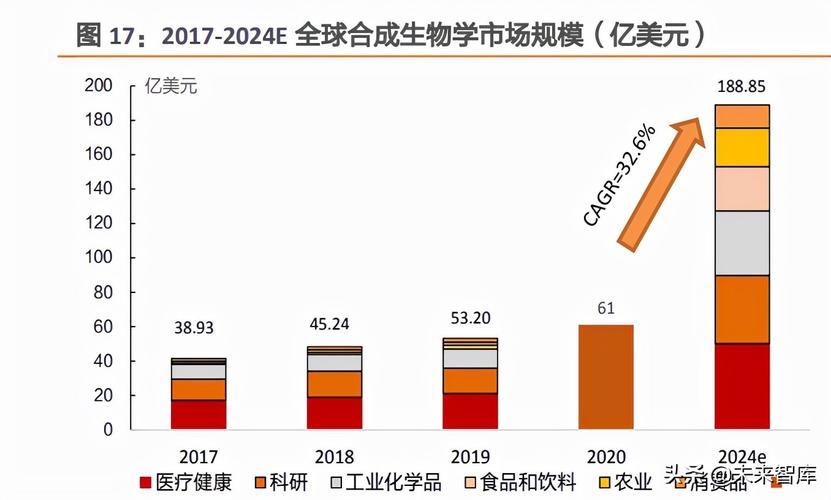 电源维修基础分析报告解读:技术革新行业未来