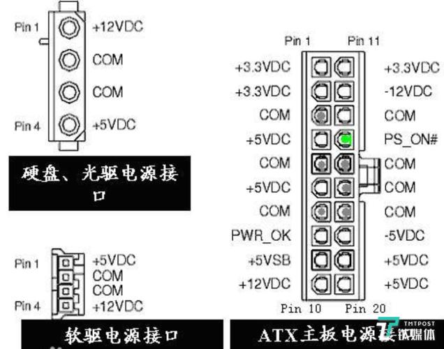 电源维修报告解读:技术革新与安全保障的完美结合