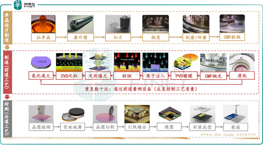 电源维修检查报告_确保电力系统安全稳定运行的关键步骤