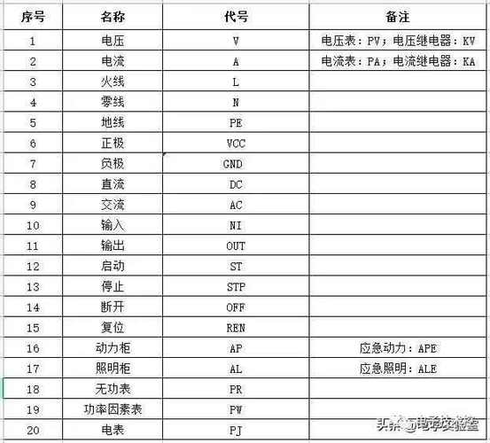 电源维修检测报告解读:介绍电力系统的健康脉动
