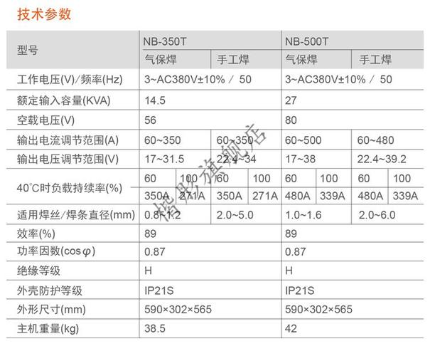 电焊机维修报告解读:保障焊接安全,提升生产效率