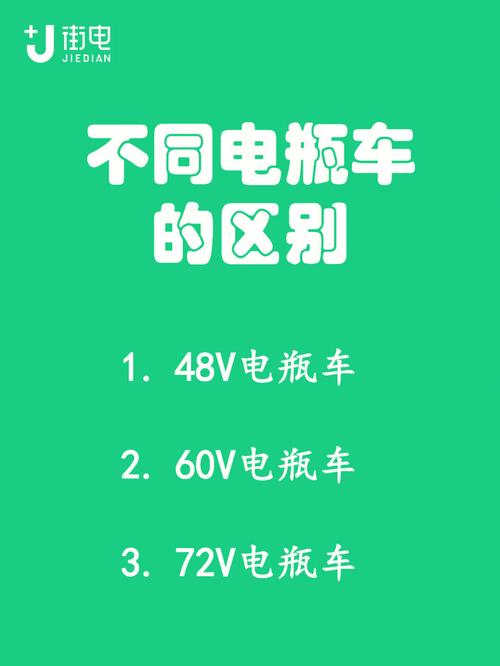 电瓶车电池维修报告解读：科技革新下的绿色出行保障
