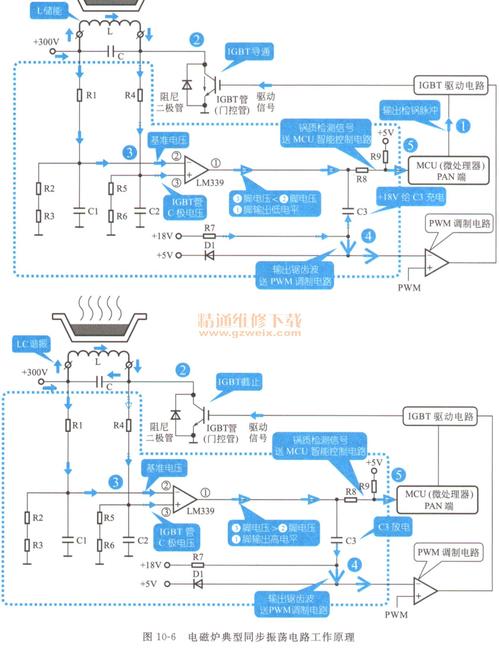 电磁炉维修分析报告_详细剖析电磁炉故障及维修步骤