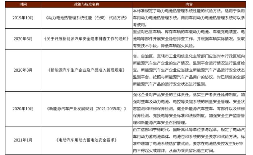 电站维修情况报告解读:保障能源安全的关键一环
