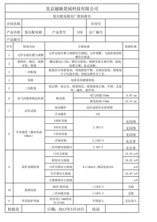 电箱维修事项报告