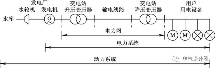 电箱维修实例分析报告:介绍电力系统的“心脏”守护之路