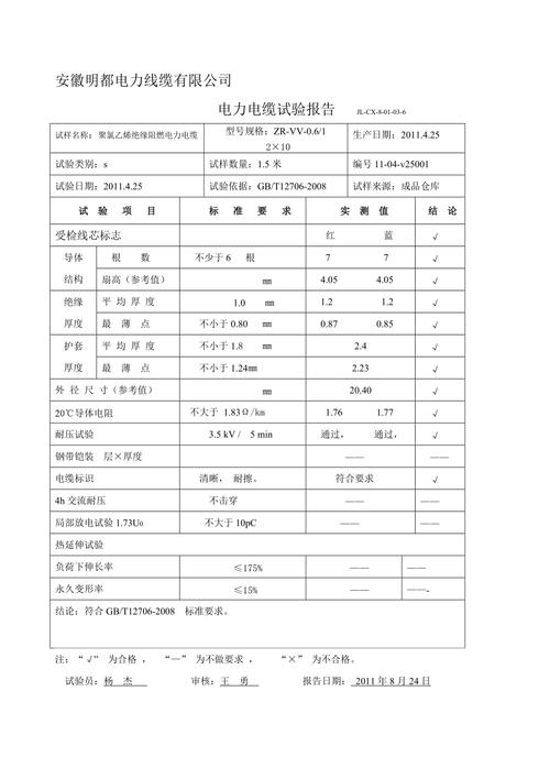 电缆漏电维修检测报告:介绍电力安全的重要防线