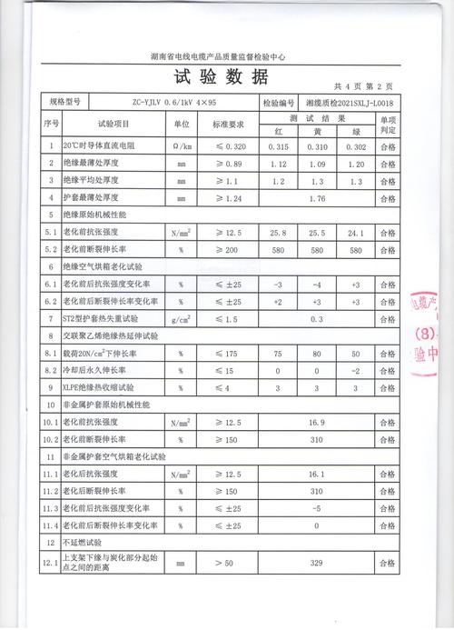 电缆维修分析报告